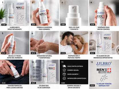 Spray retardante masculino MEN´S